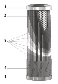 力士樂R928006917 2.0400 PWR10-A00-0-M濾芯資料